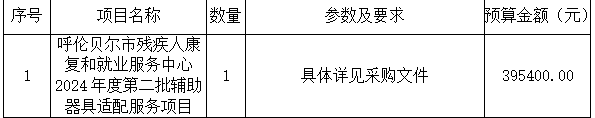 53d3eea1ee1dec948e8c128a33d8e24.png